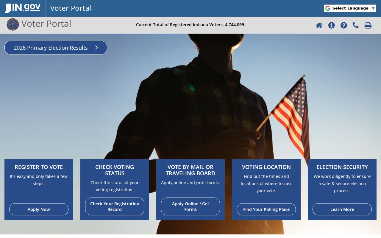 Michigan City residents directory Indiana Voters record check
